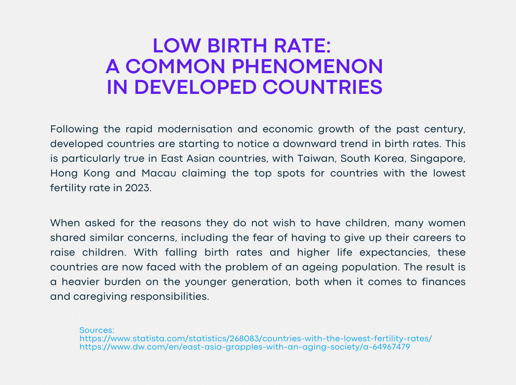 Low Birth Rate: A aommon phenomenon in developed countires