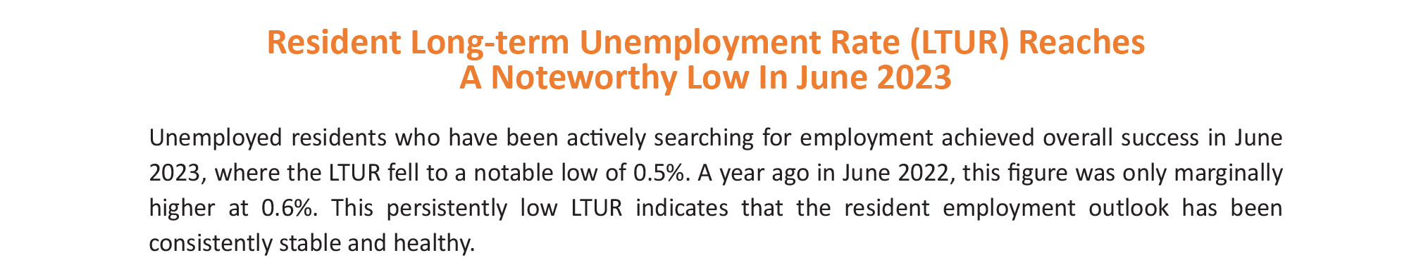 Resident Long-term Unemployment Rate (LTUR) Reaches A Noteworthy Low in June 2023