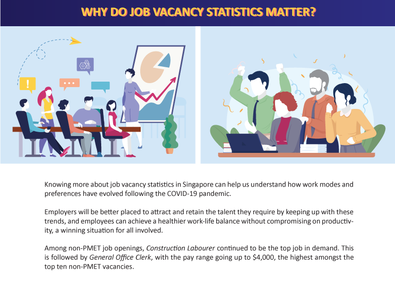 Why Do Job Vacancy Statistics Matter? 