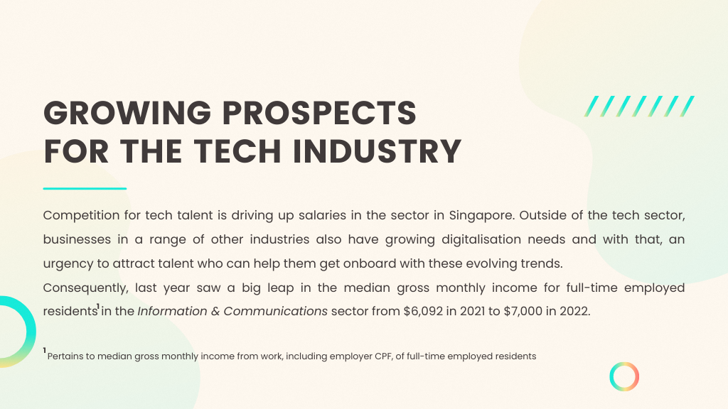 Growing Prospects for the Tech Industry
