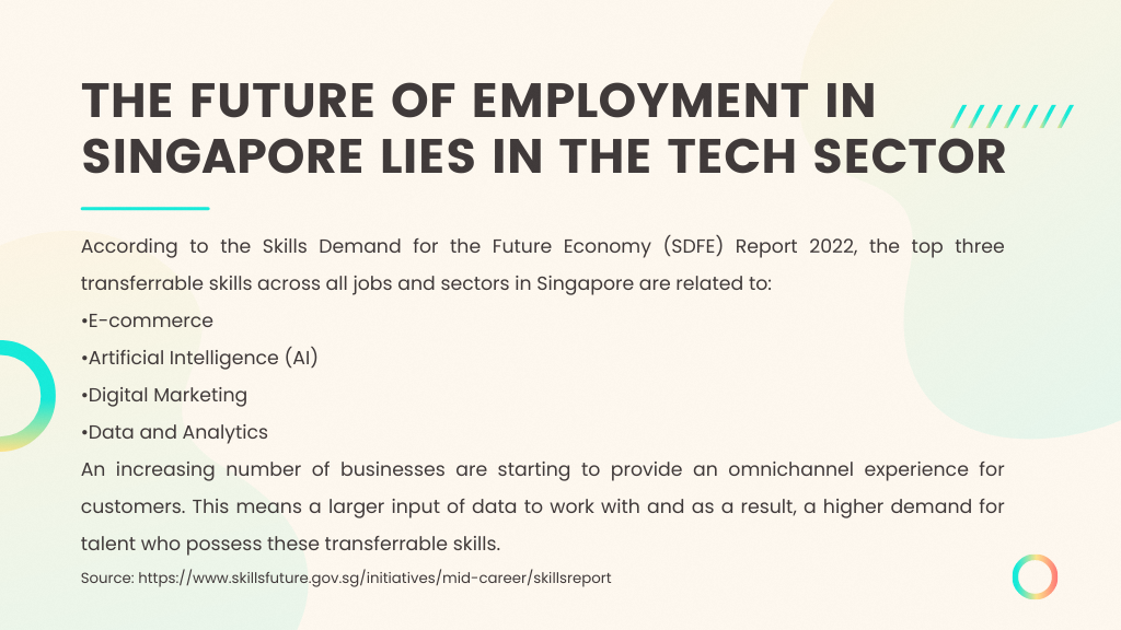 The future of employment in Singapore lies in the Tech sector