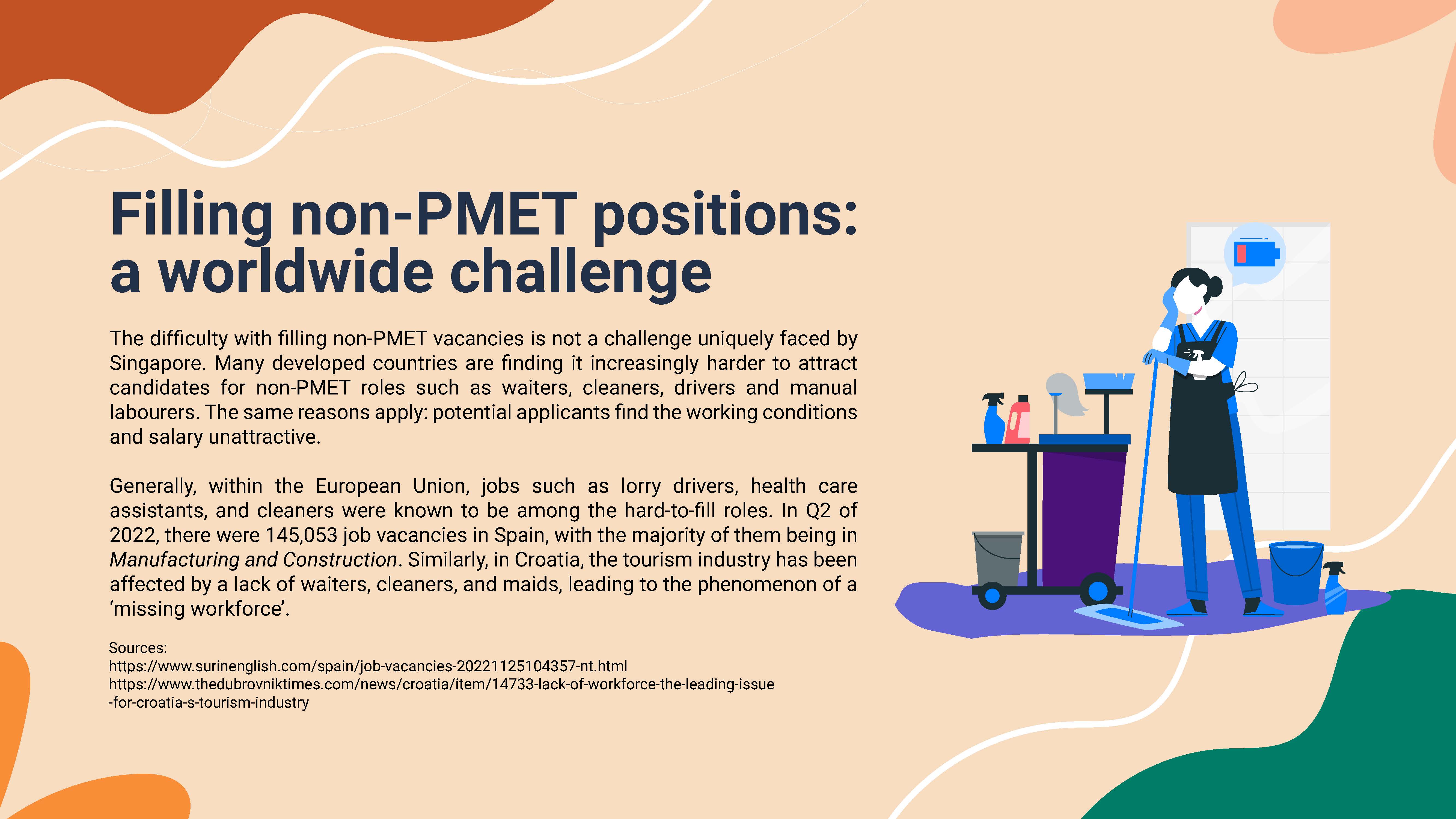 Filling non-PMET positions:a worldwide challenge