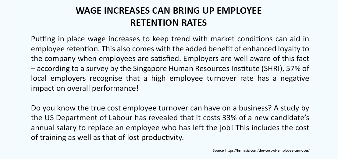 Wage Increases Can Bring Up Employee Retention Rates